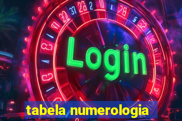 tabela numerologia